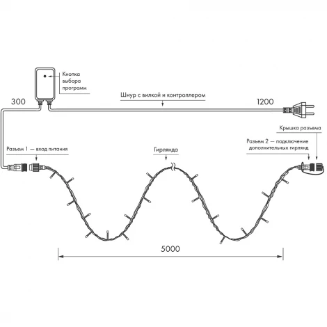 Гирлянда Ardecoled ARD-STRING-HOME 025763