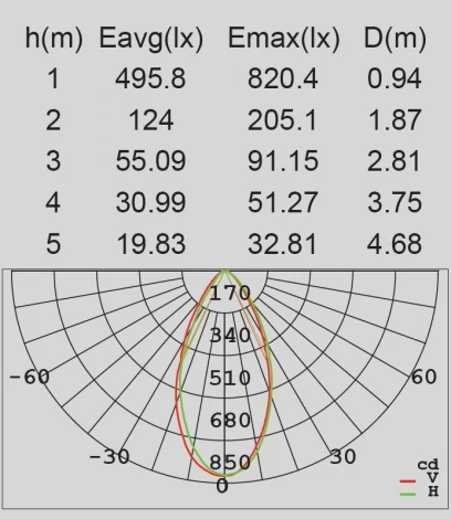 Настенный светильник уличный Oasis Light W1881S S