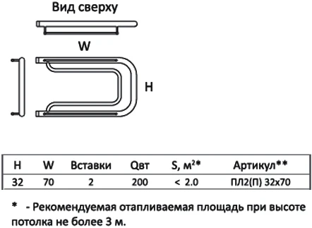 Полотенцесушитель водяной Тругор ПЛ тип 2П 32x70