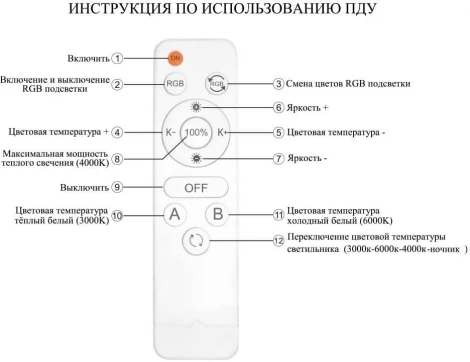 Потолочная люстра Seven Fires Talek SF7054/7C-SGD-RGB