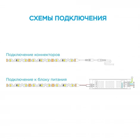 Светодиодная лента 12В СТ 4,8Вт/м SMD2835 60д/м IP20 400Лм/м подложка S-типа 6мм, 10м 4000К Apeyron 00-132