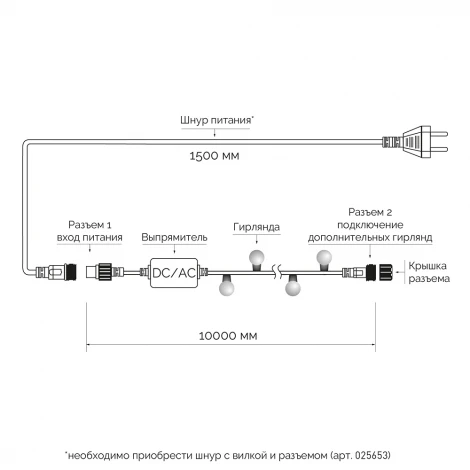 Гирлянда Ardecoled ARD-BALL-PRO 025622