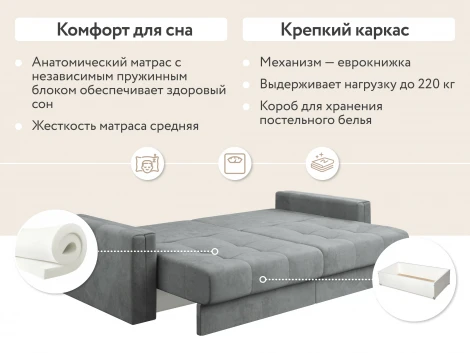 Диван тканевый прямой серо-голубой D1 Брайтон AAA41396003 Happy 980