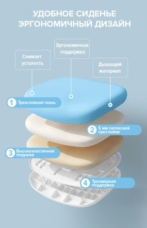 Детское кресло Everprof Kids 101 Ткань Голубой