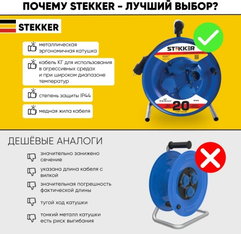 Удлинитель 4-х местный с заземлением 20 метров на металлической катушке Stekker Professional 39784