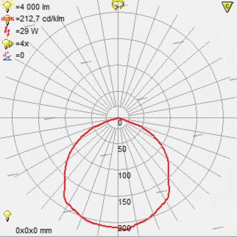 Прожектор уличный светодиодный Horoz, 1 плафон, черный с никелем и прозрачным