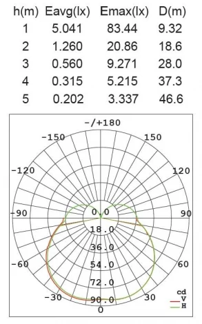 Настенный светильник уличный Oasis Light W6166
