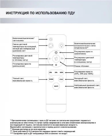 Потолочная люстра Seven Fires Dzhergo SF5046/11C-CF-RGB