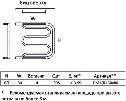 Полотенцесушитель водяной Тругор ПМ тип 1П 60x80, 1"