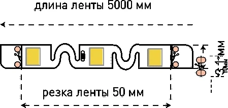 Светодиодная лента SWG SWG-FLEX SWGFLEX860-9-CW-M