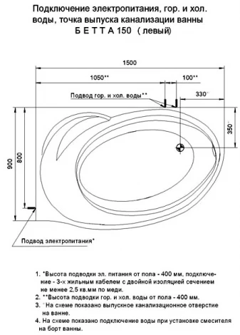Акриловая ванна Акватек Бетта 150 L