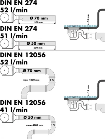 Сифон для поддона Hansgrohe Raindrain '90 XX 60067000