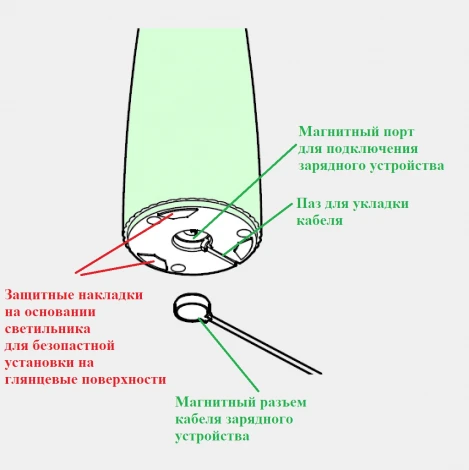 Интерьерная настольная лампа светодиодная с аккумулятором Ubiqua Flora 339104 (регулировка яркости, сенсорный выключатель, IP54)