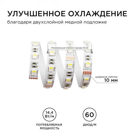 Светодиодная лента 12В СТ 14,4Вт/м SMD5050 60д/м, IP20 500Лм/м ширина подложки 12мм, 5м, RGBW Apeyron 00-109