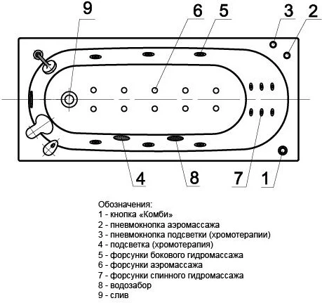 Акриловая ванна Акватек Оберон 170