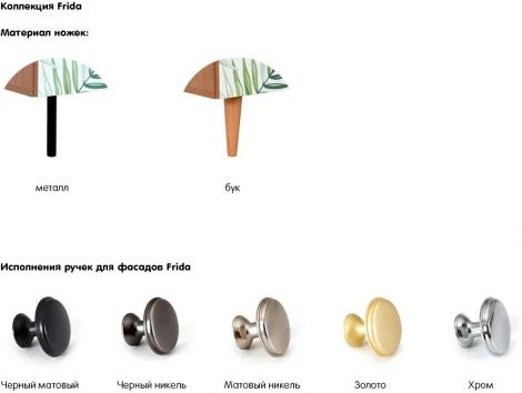 Тумба прикроватная Frida ОГОГО (арт.631867), (ЛДСП)