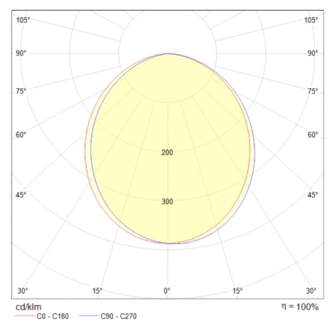 Бра Maytoni Hygge MOD047WL-L5B3K