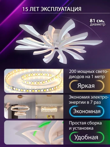 Потолочная люстра светодиодная с пультом ДУ 144W, белый, LED Natali Kovaltseva Vio LED LAMPS 81454