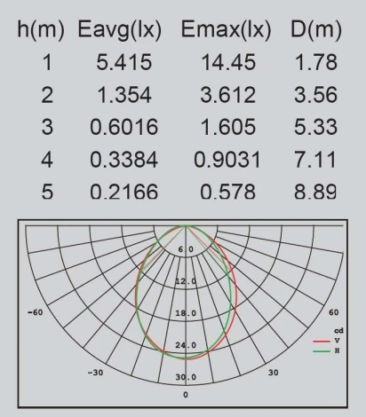 Настенный светильник уличный Oasis Light W2141 S