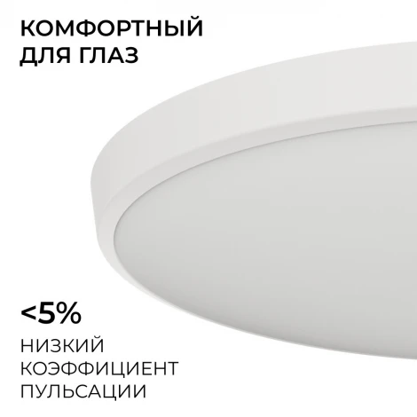 Потолочный светильник светодиодный накладной 48Вт 3840лм 4000К круг, белый OGM O18-153