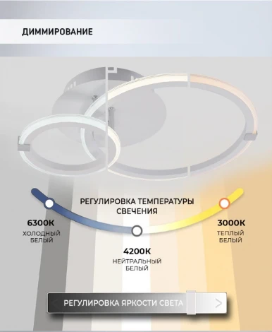 Потолочная люстра Seven Fires Sindi SF5054/2C-WT-CR