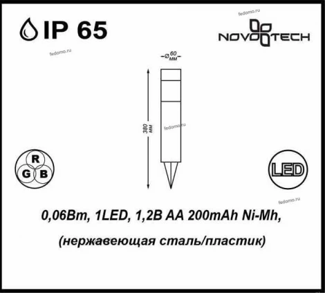 Грунтовый светильник Novotech Solar 357201