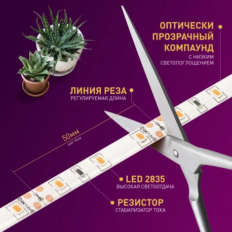 Светодиодная лента для растений 12V 2м ЭРА FITO-Strip Light-RB-2m