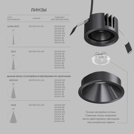 Встраиваемый светильник точечный Denkirs Shine Glow DK2431-DN темный никель