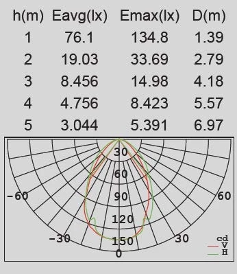 Уличный настенный светильник Oasis Light SPRIL W2251S R
