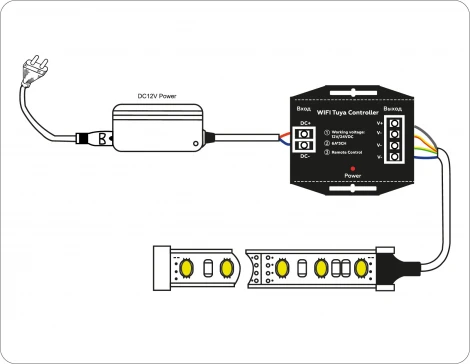 Контроллер Ambrella Illumination GS11551 WIFI Tuya для светодиодных лент RGB c радио пультом 2.4G 24A 12V 288W/ 24V 576W