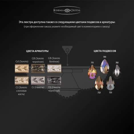 Потолочная люстра Bohemia 1927 19271/45IV G