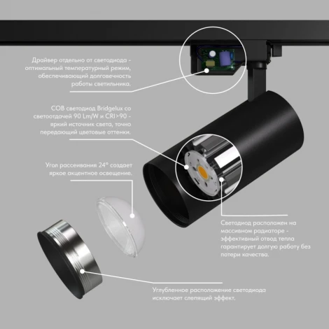 Трековый светильник однофазный 220V Denkirs Solid Koper DK6455-BK (LED)