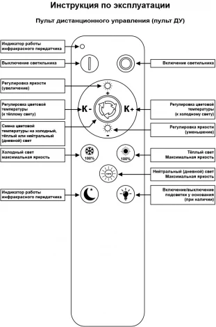 Потолочная люстра на штанге светодиодная с пультом регулировкой цветовой температуры, яркости и ночным режимом Reluce 09862-0.3-03 WH