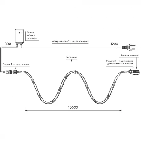 Гирлянда Ardecoled ARD-STRING-HOME 025917
