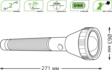 Ручной фонарь Gauss GF201