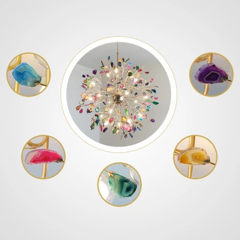 Потолочная люстра на штанге ImperiumLoft agate-801