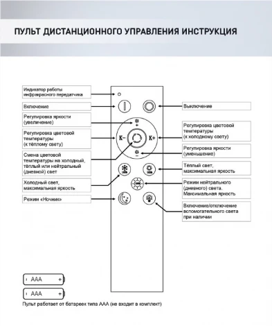 Подвесной светильник Seven Fires Derbi SF5045/2P-WT-CR