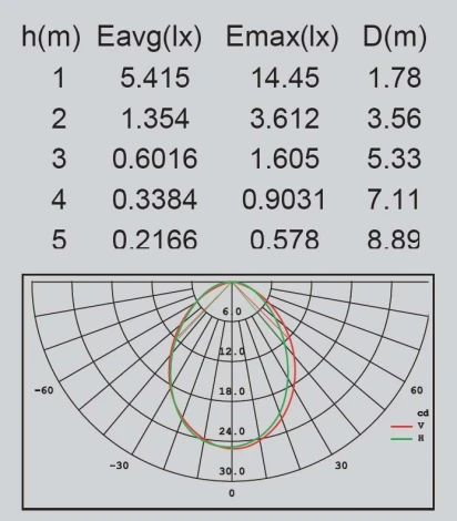 Уличный настенный светильник Oasis Light COBRA l W2141 Gr