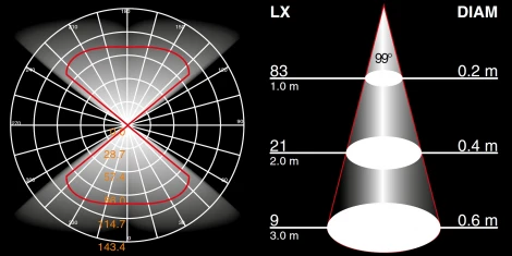 Встраиваемый светильник уличный светодиодный Oasis Light Встраиваемые светильники c LED W71212 Gr (220V, IP67)