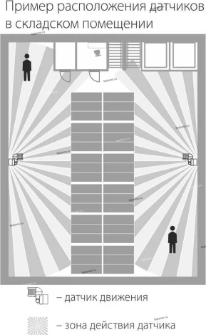 Датчик движения инфракрасный накладной Elektrostandard, черный с белым, 1200W, IP44