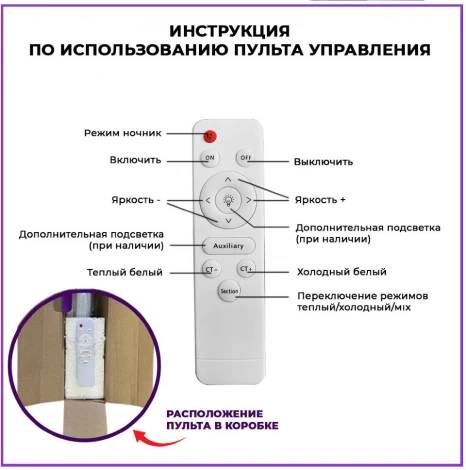 Потолочный светильник Seven Fires Фоли 45446.45.90.77