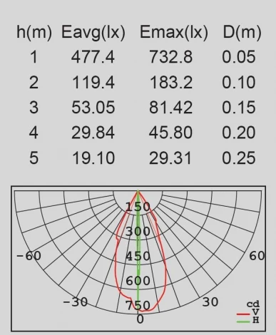 Архитектурная подсветка Oasis Light W1862-B2 S