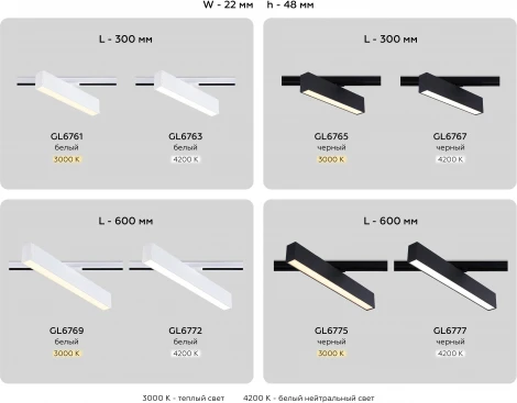 Трековый однофазный светодиодный светильник Ambrella Track System GL6777 (220V)