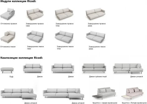 Диван Ricadi угловой ОГОГО (арт.727517), (Рогожка,Ткань/Бирюзовый)