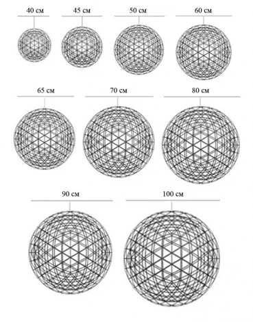 Подвесной светильник ImperiumLoft 40.043 (LED, 220V, на тросе, шар)