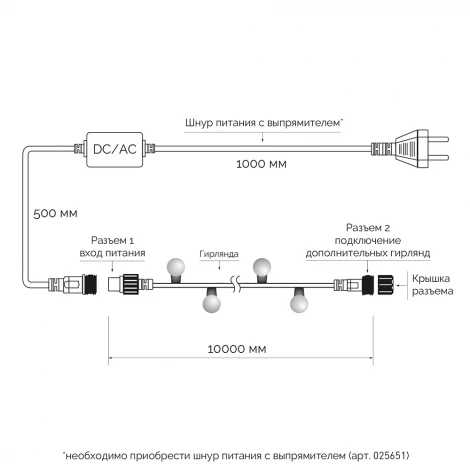 Гирлянда Ardecoled ARD-BALL-CLASSIC 025570