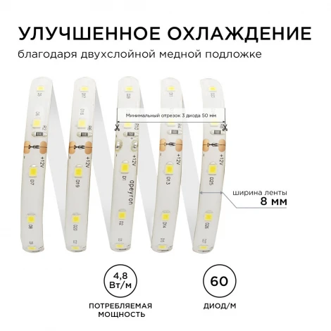 Светодиодная лента 12В СТ 4,8Вт/м SMD3528 60д/м IP65 280Лм/м ширина подложки 8мм, 5м 4000К Apeyron 00-147