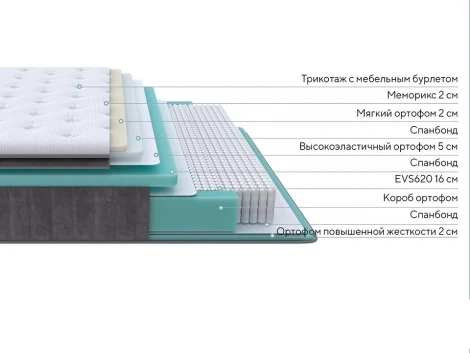PROxSON Матрас Paradise Soft (Трикотаж Prestige Steel) 80x200