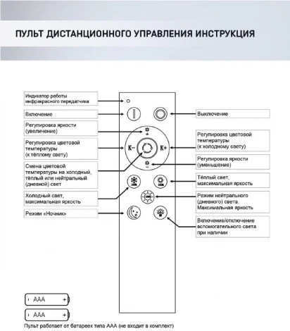 Подвесной светильник Seven Fires Derbi SF5045/1P-WT-CR
