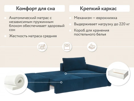 Диван угловой синий D1 Портленд AAA4150015 Premier 21